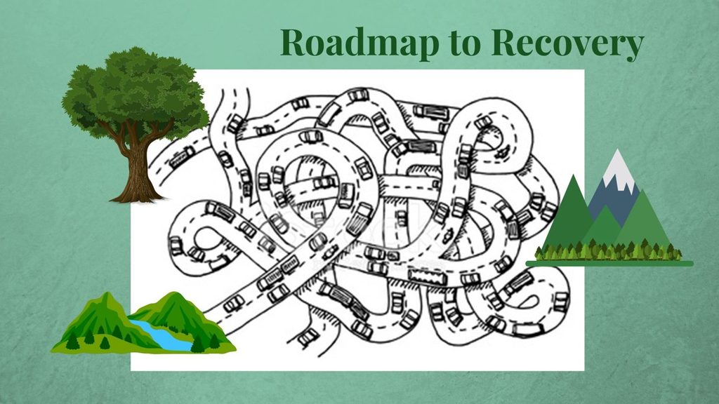 Recovery